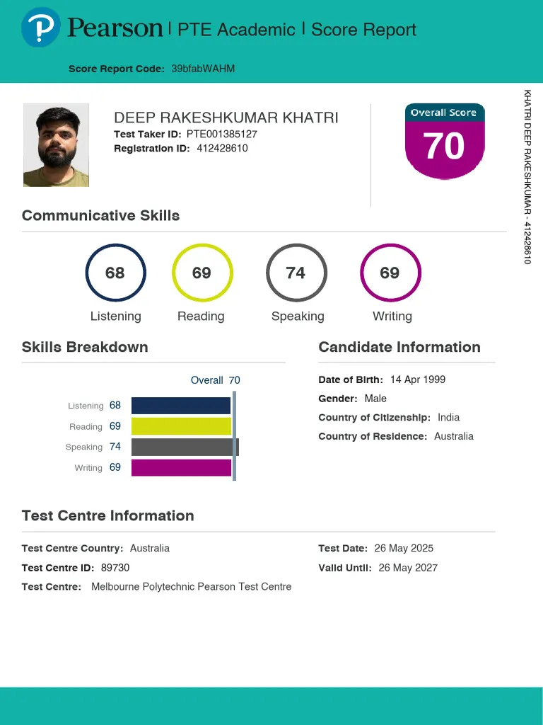 What Is Pte Certificate